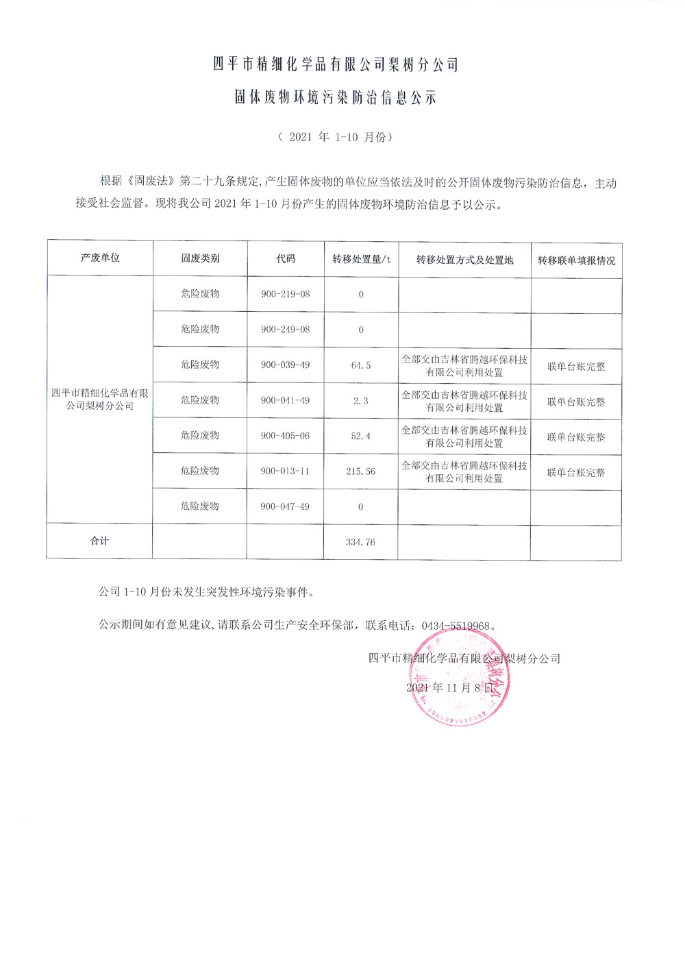 四平市精細(xì)化學(xué)品有限公司梨樹(shù)分公司固體廢物環(huán)境污染防治信息公示.jpg